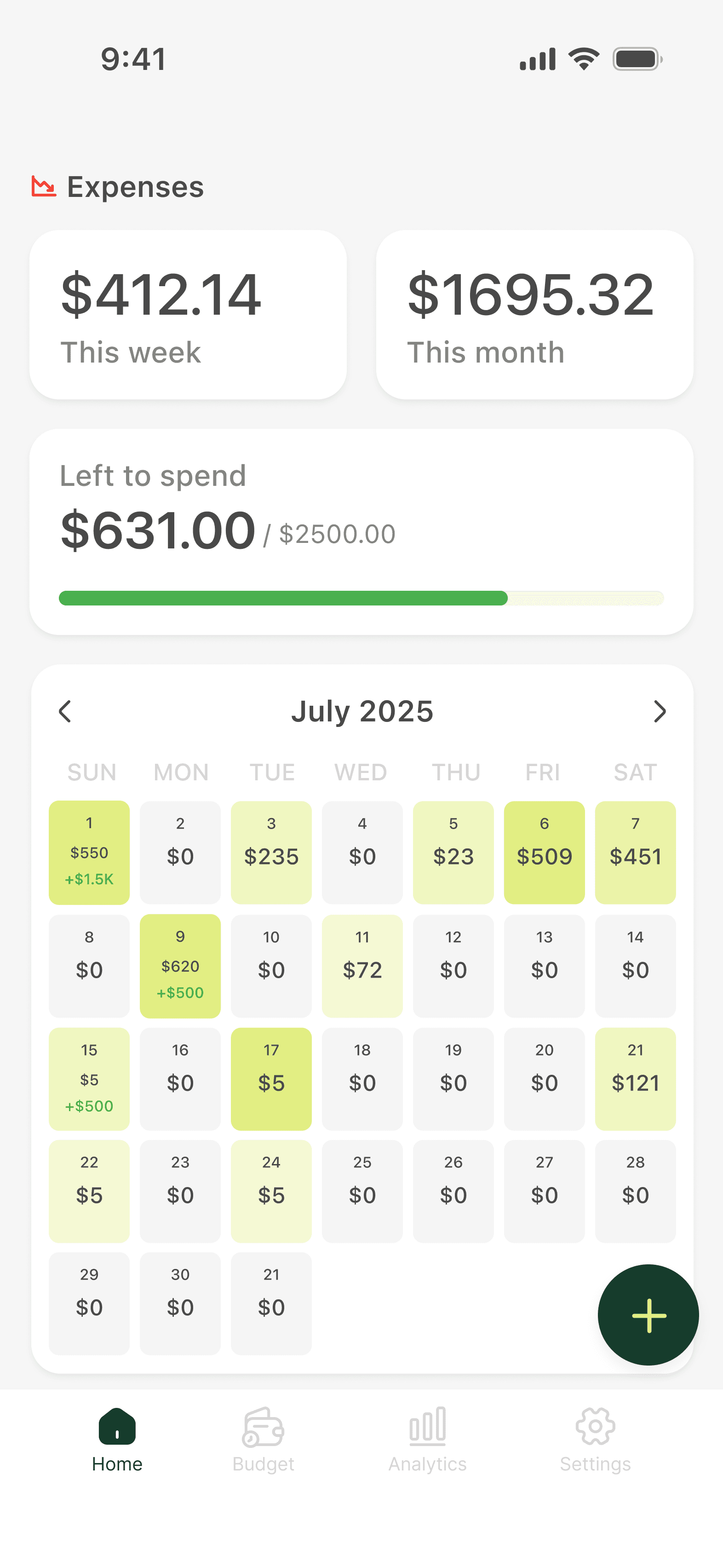 Dashboard preview foreground