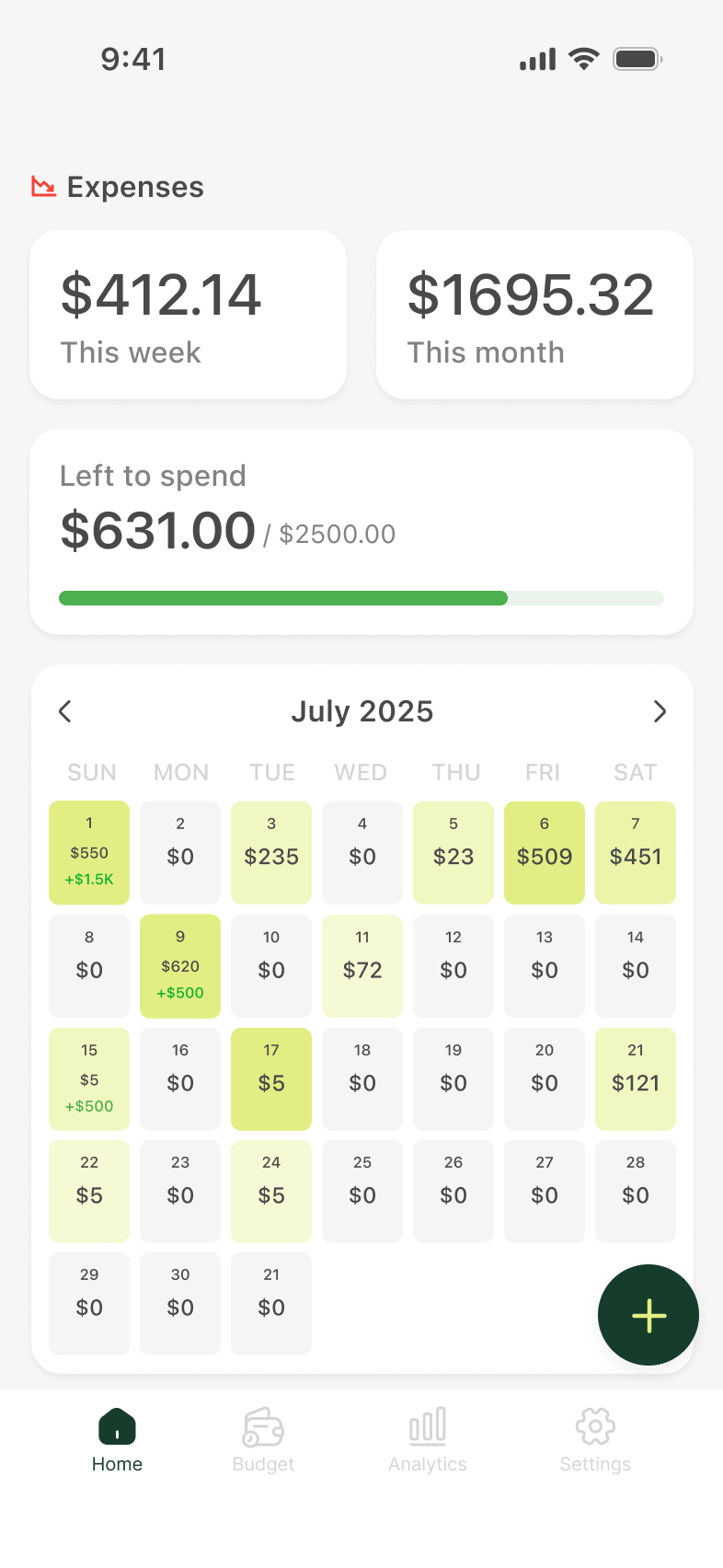 Dashboard preview background