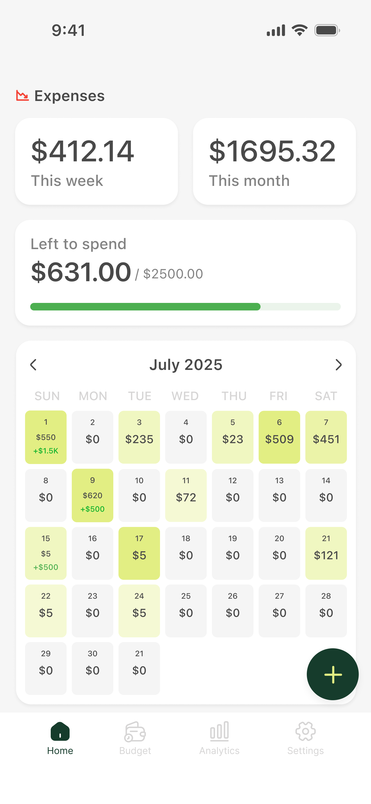 Dashboard preview foreground
